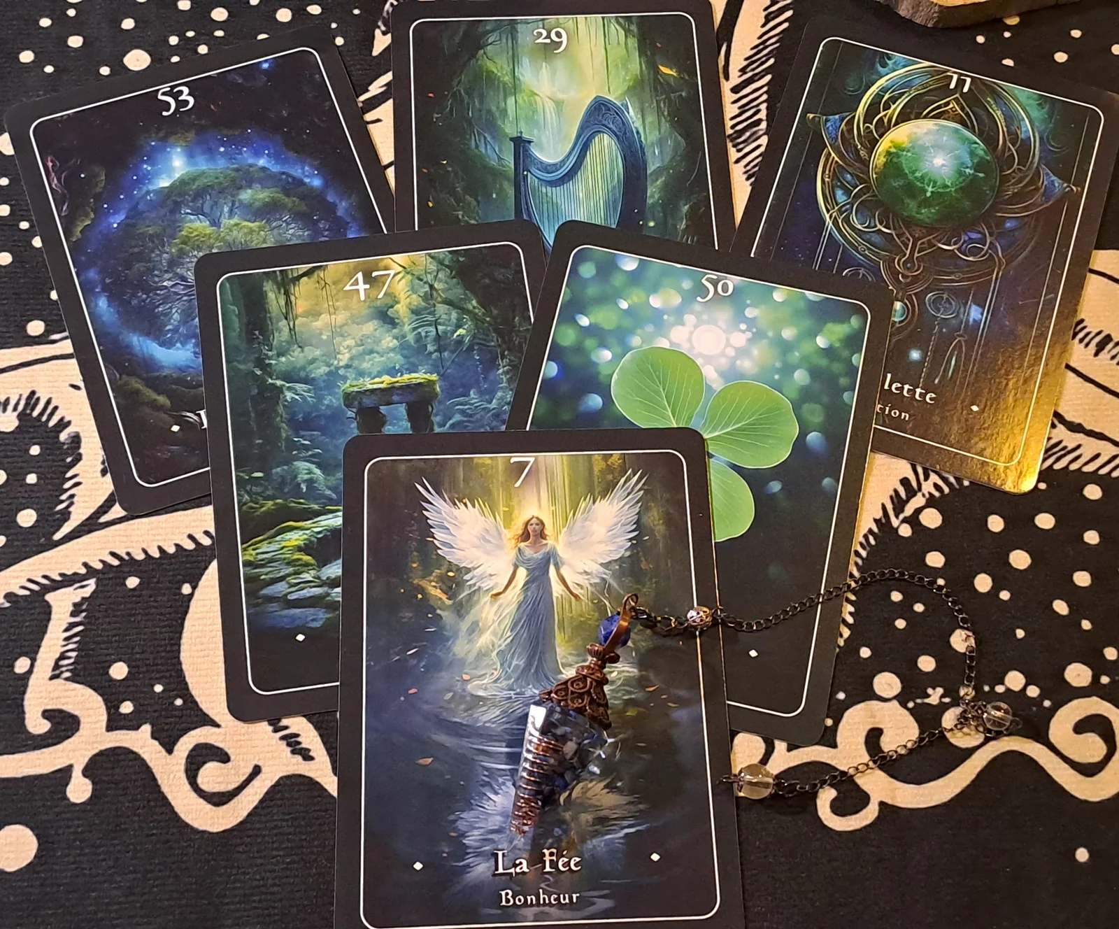 Guidance